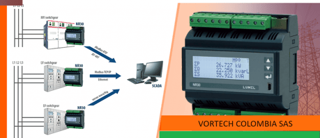 MedidorVortech